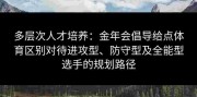 多层次人才培养：金年会倡导给点体育区别对待进攻型、防守型及全能型选手的规划路径